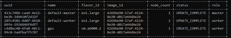 result_of_creating_nodegroup.png
