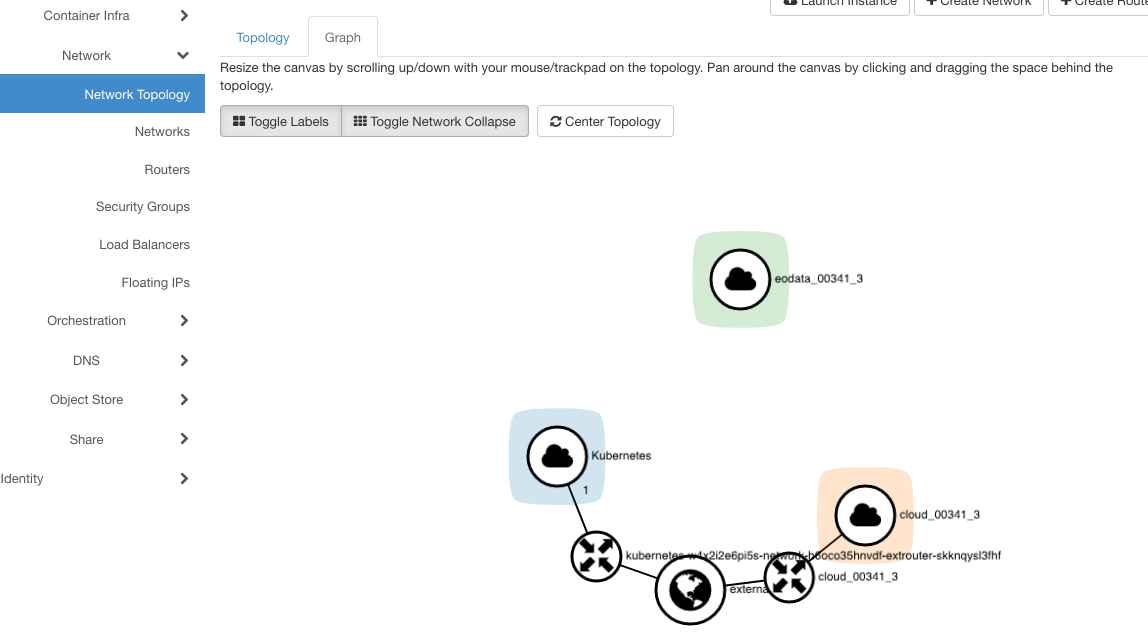 network_topology_with_labels.png