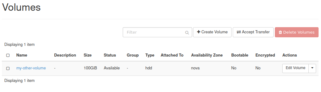 transfer-volume-between-projects-horizon-21_creodias.png
