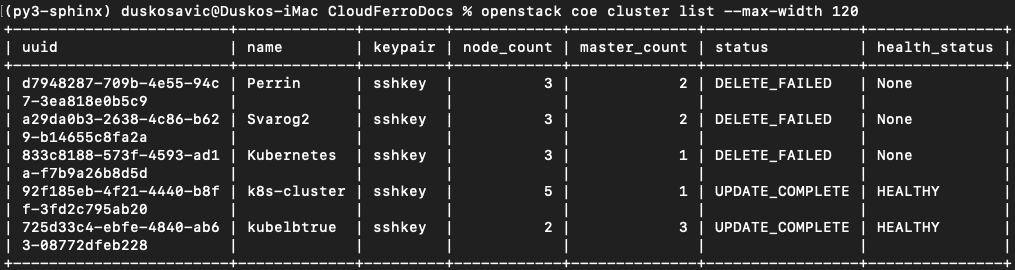 present_clusters.png