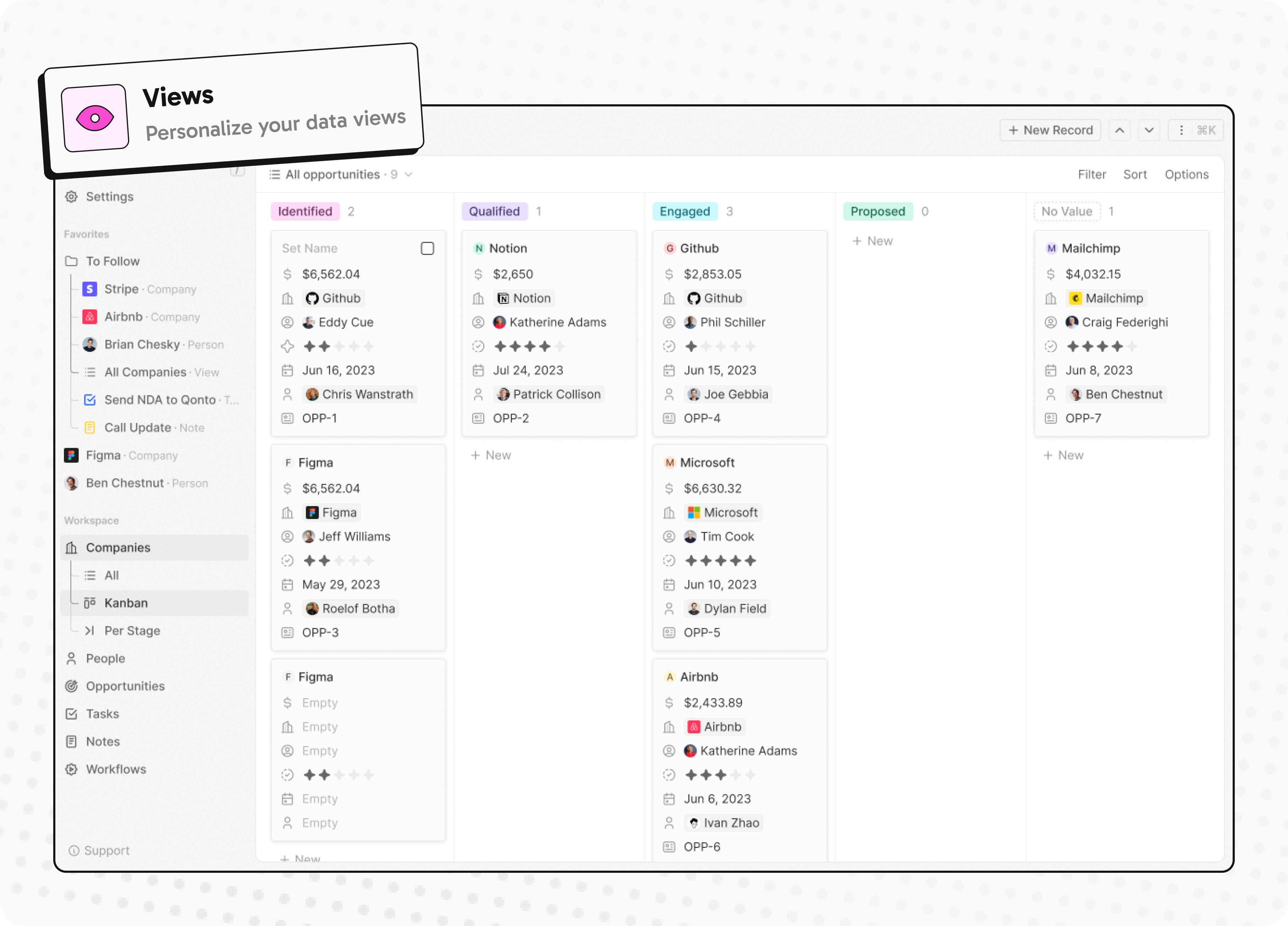 Companies Kanban Views